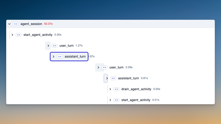 LiveKit Agents Tracing Integration